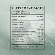 Shilajit Gummies | Last Longer. Stay Harder. Perform Better.