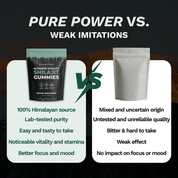 Shilajit Gummies | Last Longer. Stay Harder. Perform Better.