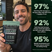 Planetized® 6-in-1 Performance Shilajit Gummies