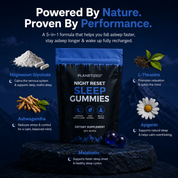 Planetized® Night Reset Sleep Gummies